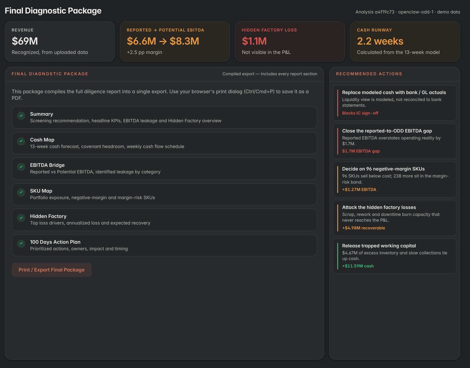 DeXM OS Final Diagnostic Package: compiled export of every report section